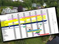 timeline